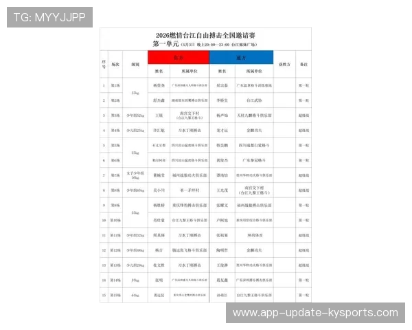 2026年拳击世界锦标赛赛程敲定，重量级焦点十足，2020拳击比赛时间